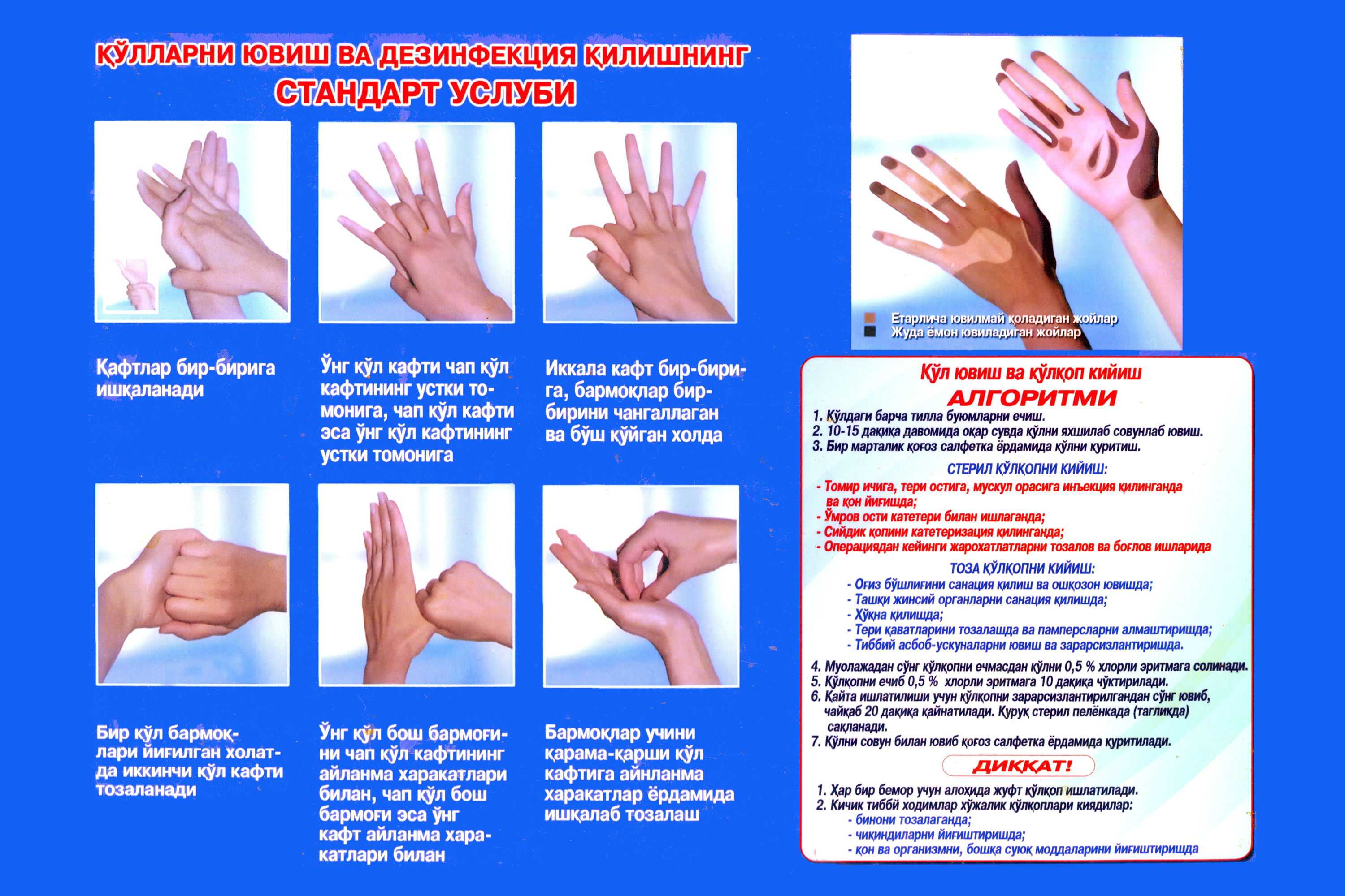 Мытье рук медицинского персонала